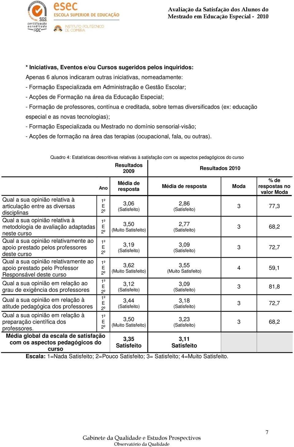 domínio sensorial-visão; - Acções de formação na área das terapias (ocupacional, fala, ou outras).