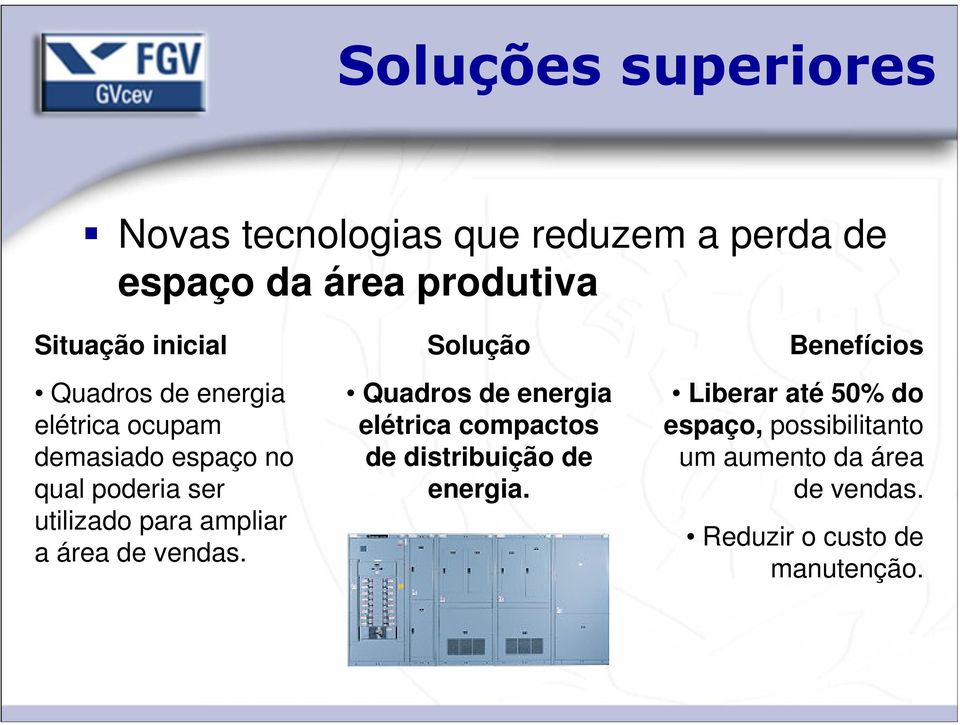 ampliar a área de vendas. Solução Quadros de energia elétrica compactos de distribuição de energia.