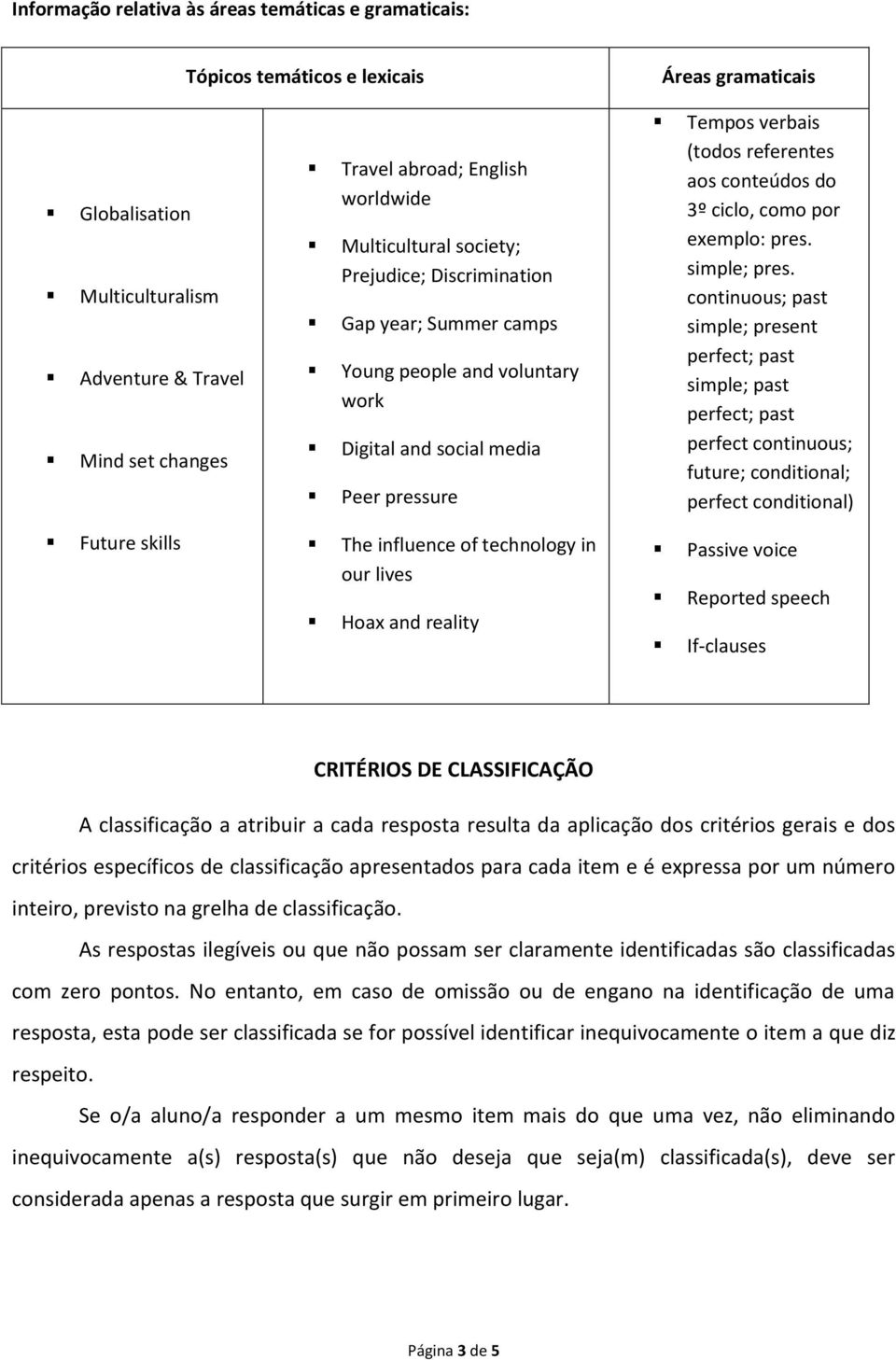 lives Hoax and reality Tempos verbais (todos referentes aos conteúdos do 3º ciclo, como por exemplo: pres. simple; pres.