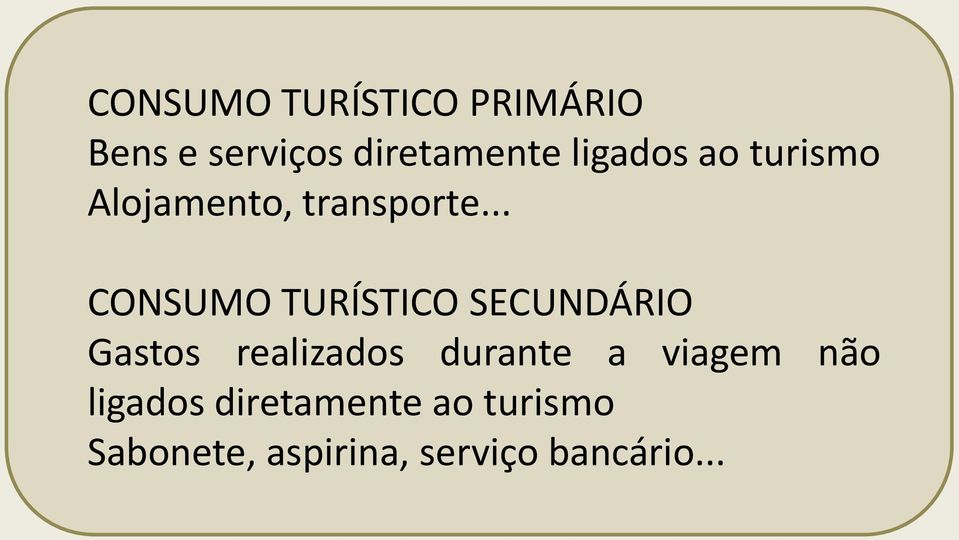 .. CONSUMO TURÍSTICO SECUNDÁRIO Gastos realizados durante a