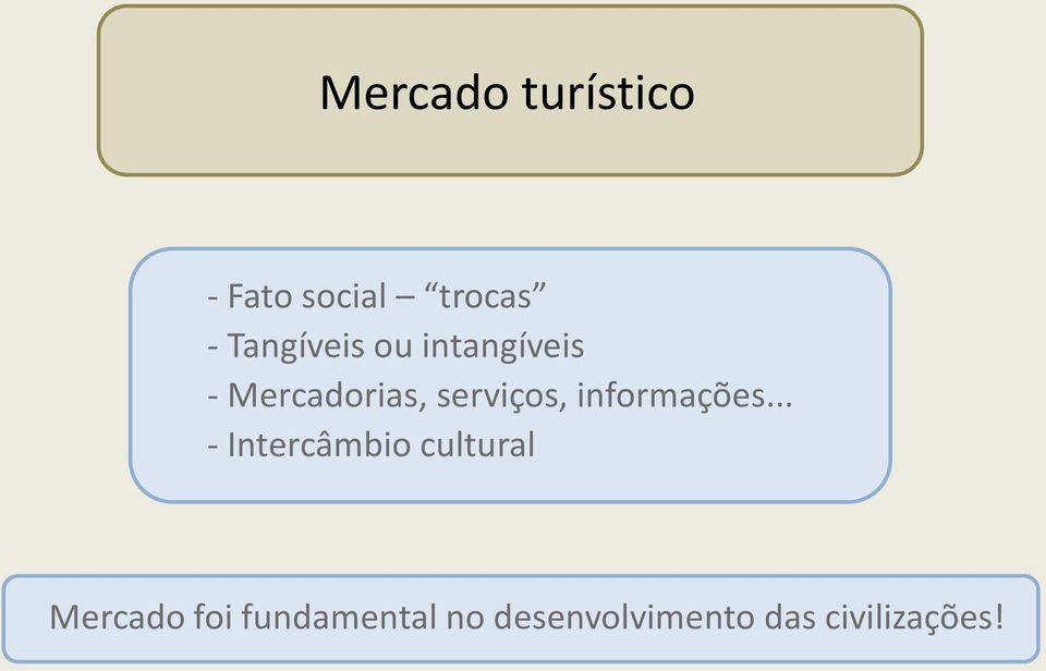 serviços, informações.