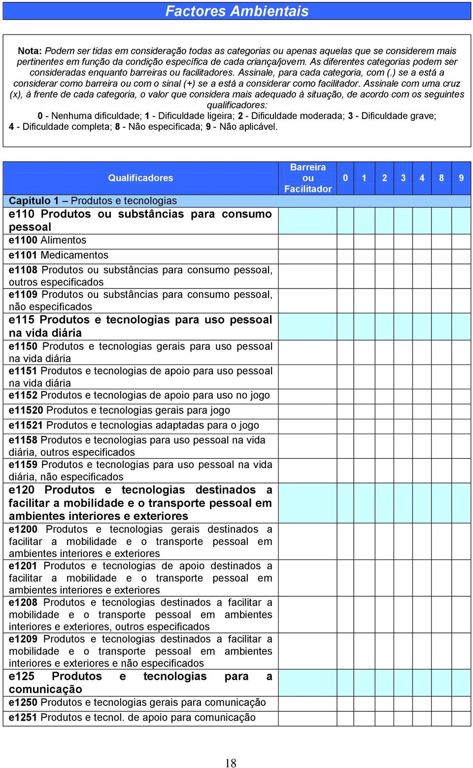 ) se a está a considerar como barreira ou com o sinal (+) se a está a considerar como facilitador.