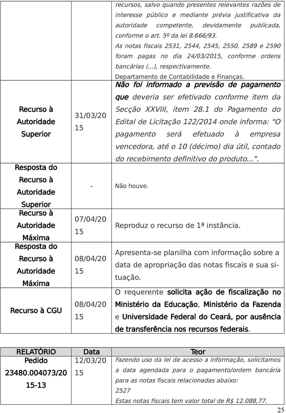 Não foi informado a previsão de pagamento que deveria ser efetivado conforme item da Secção XXVIII, item 28.