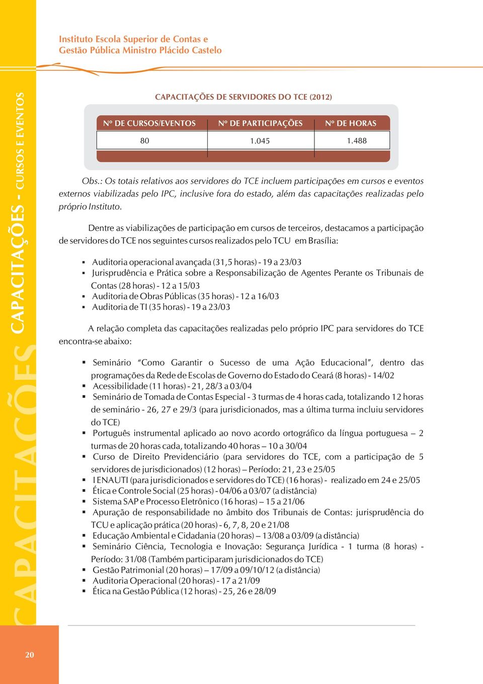 : Os totais relativos aos servidores do TCE incluem participações em cursos e eventos externos viabilizadas pelo IPC, inclusive fora do estado, além das capacitações realizadas pelo próprio Instituto.