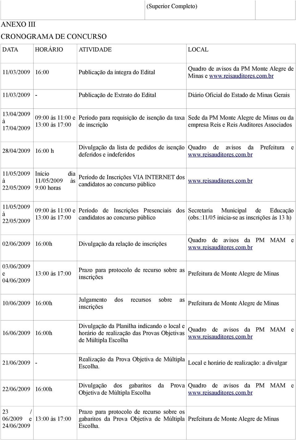 inscrição Sede da PM Monte Alegre de Minas ou da empresa Reis e Reis Auditores Associados 28/04/2009 16:00 h Divulgação da lista de pedidos de isenção deferidos e indeferidos Quadro de avisos da