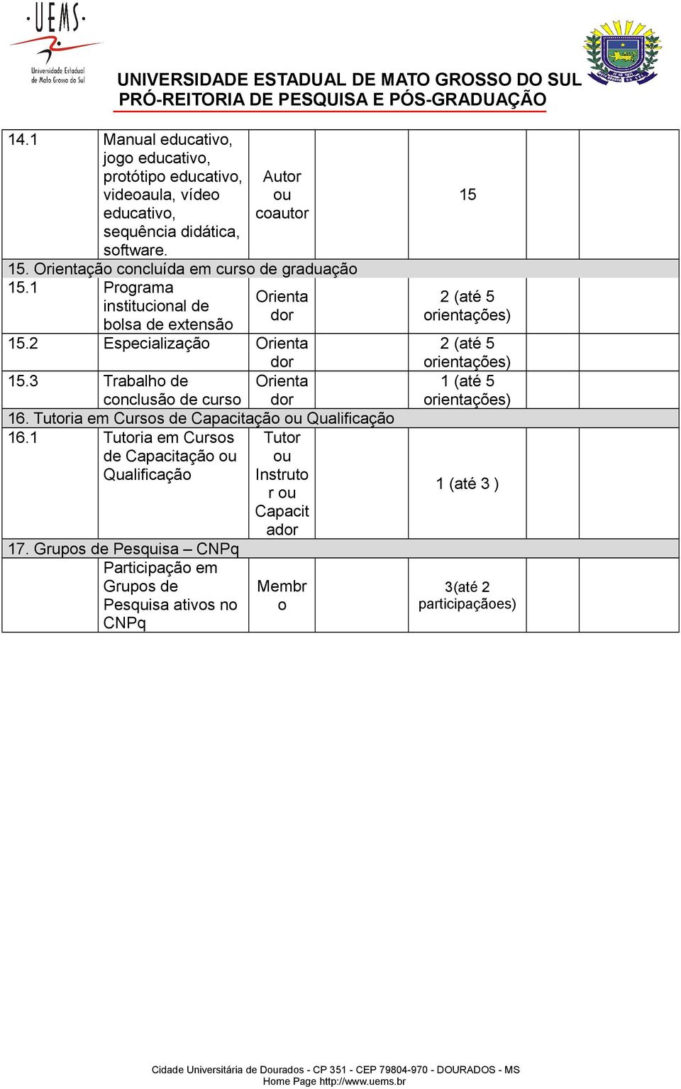 Tutria em Curss de Capacitaçã Qualificaçã 16.1 Tutria em Curss de Capacitaçã Qualificaçã 17.