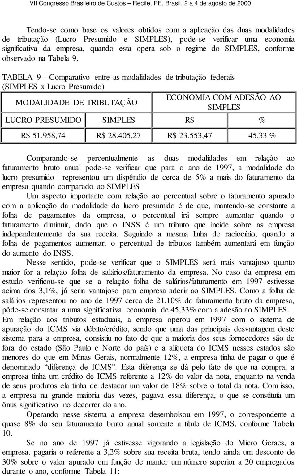 TABELA 9 Comparativo entre as modalidades de tributação federais (SIMPLES x Lucro Presumido) ECONOMIA COM ADESÃO AO MODALIDADE DE TRIBUTAÇÃO SIMPLES LUCRO PRESUMIDO SIMPLES R$ % R$ 51.958,74 R$ 28.