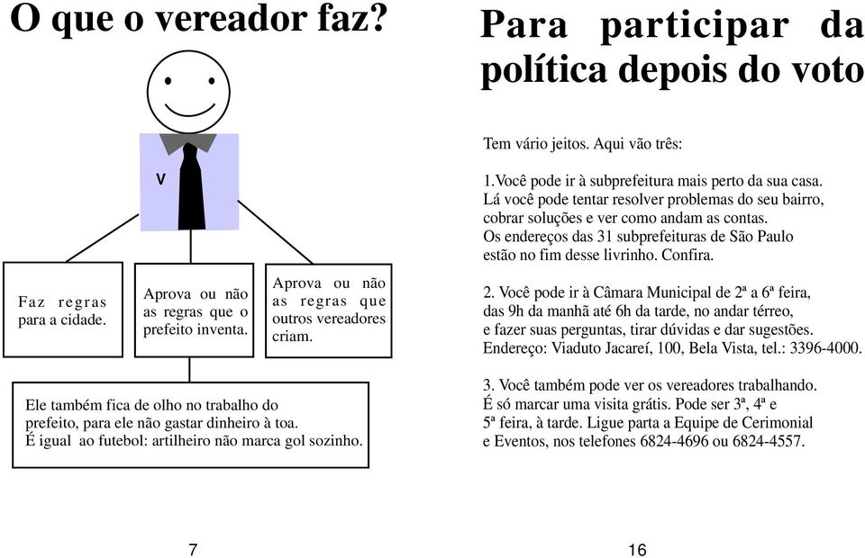 Faz regras para a cidade. Aprova ou não as regras que o prefeito inventa. Aprova ou não as regras que outros vereadores criam. 2.