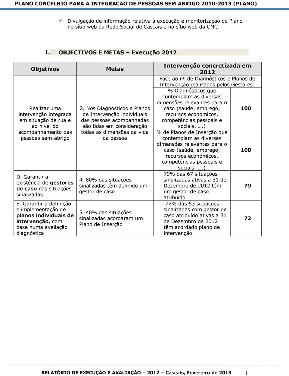 Garantir a existência de gestores de caso nas situações sinalizadas E. Garantir a definição e implementação de planos individuais de intervenção, com base numa avaliação diagnóstica Metas 2.