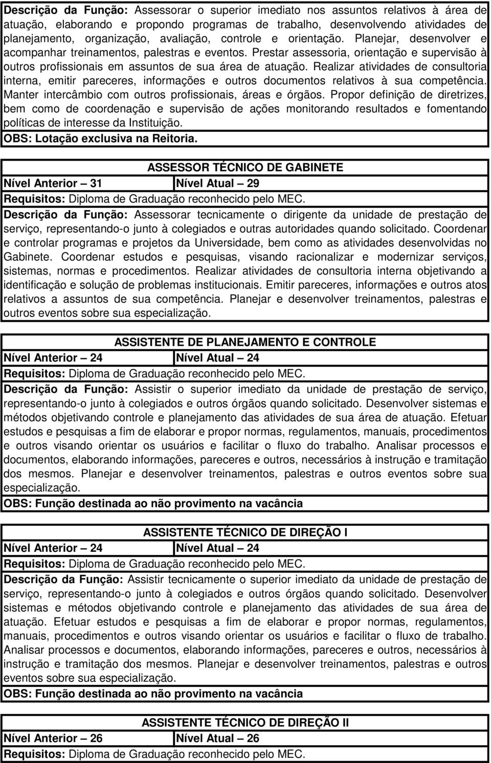 Prestar assessoria, orientação e supervisão à outros profissionais em assuntos de sua área de atuação.