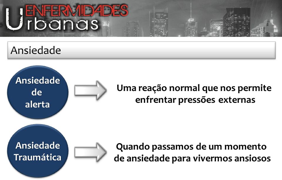 externas Ansiedade Traumática Quando