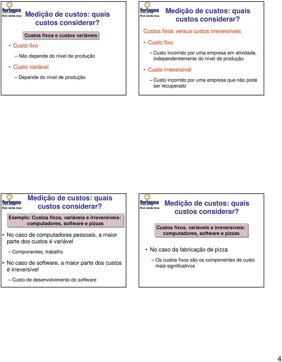 computadores, software e pizzas No caso de computadores pessoais, a maior parte dos custos é variável Componentes, trabalho No caso de software, a maior parte dos custos é irreversível Custos