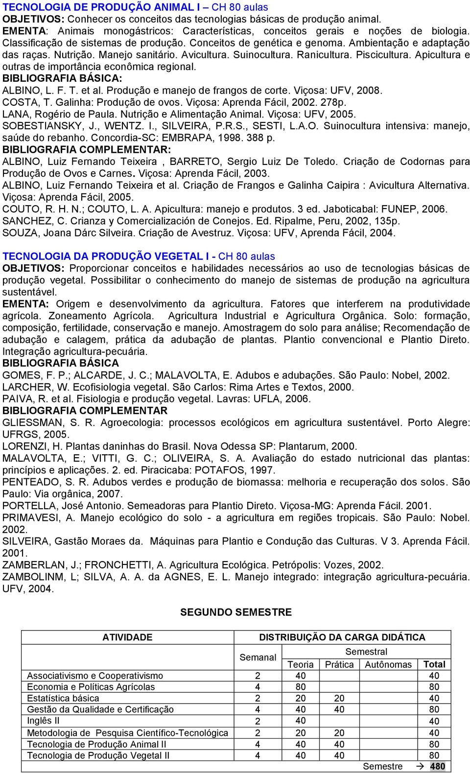 Nutrição. Manejo sanitário. Avicultura. Suinocultura. Ranicultura. Piscicultura. Apicultura e outras de importância econômica regional. ALBINO, L. F. T. et al. Produção e manejo de frangos de corte.