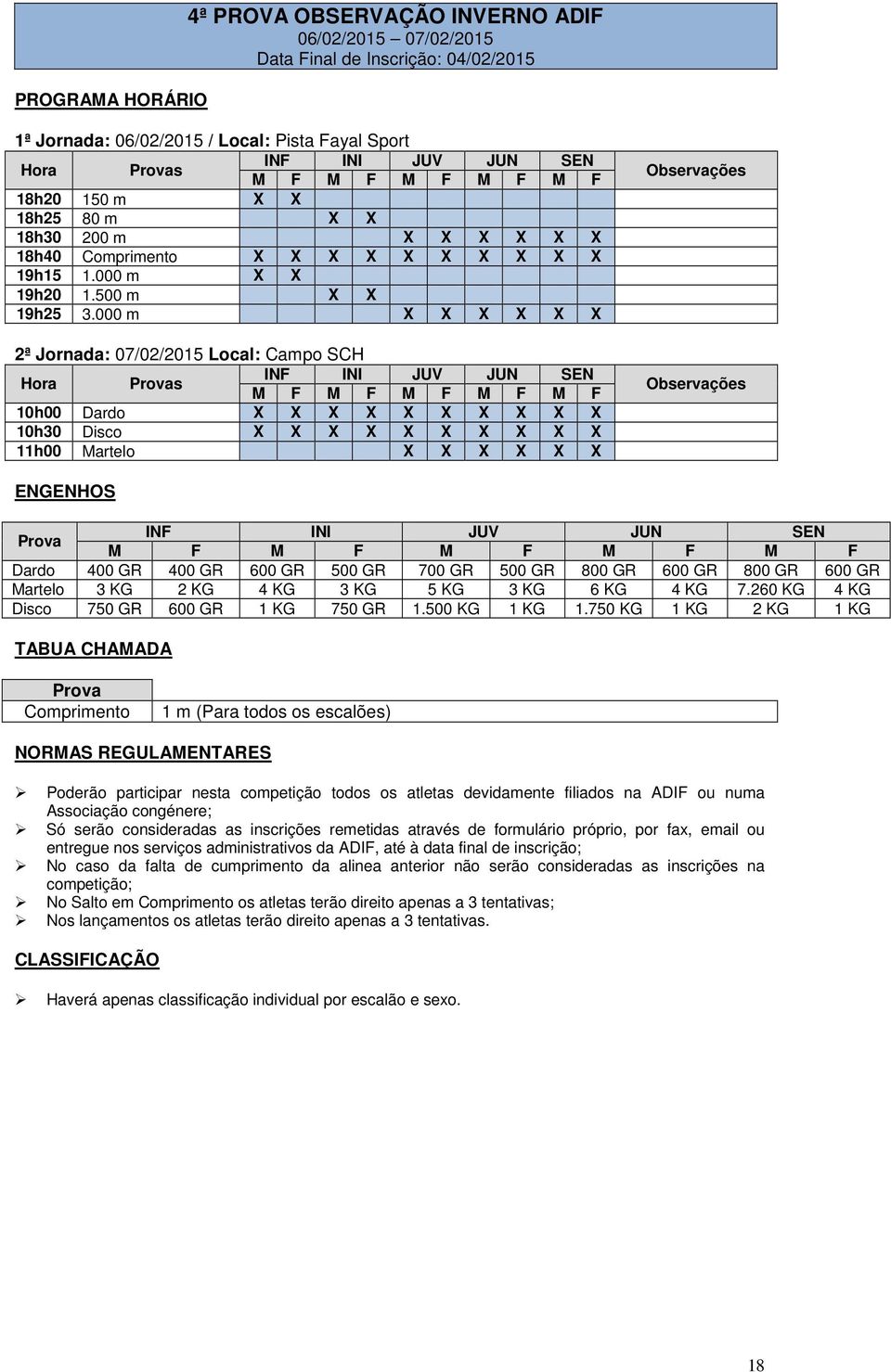 000 m X X X X X X 2ª Jornada: 07/02/2015 Local: Campo SCH 10h00 Dardo X X X X X X X X X X 10h30 Disco X X X X X X X X X X 11h00 Martelo X X X X X X ENGENHOS Dardo 400 GR 400 GR 600 GR 500 GR 700 GR