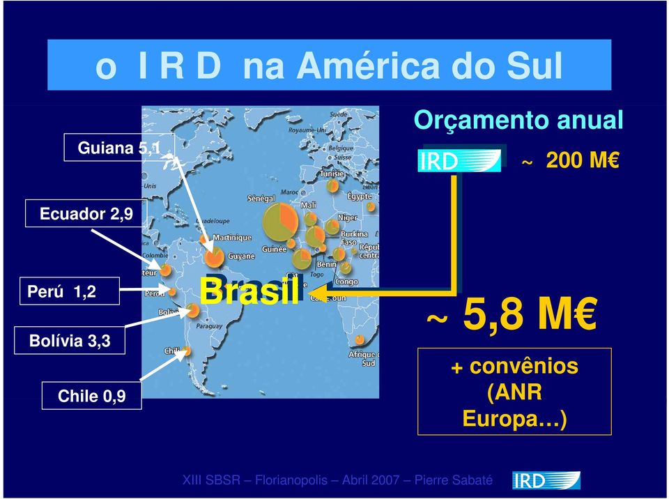 2,9 Perú 1,2 Bolívia 3,3 Chile 0,9