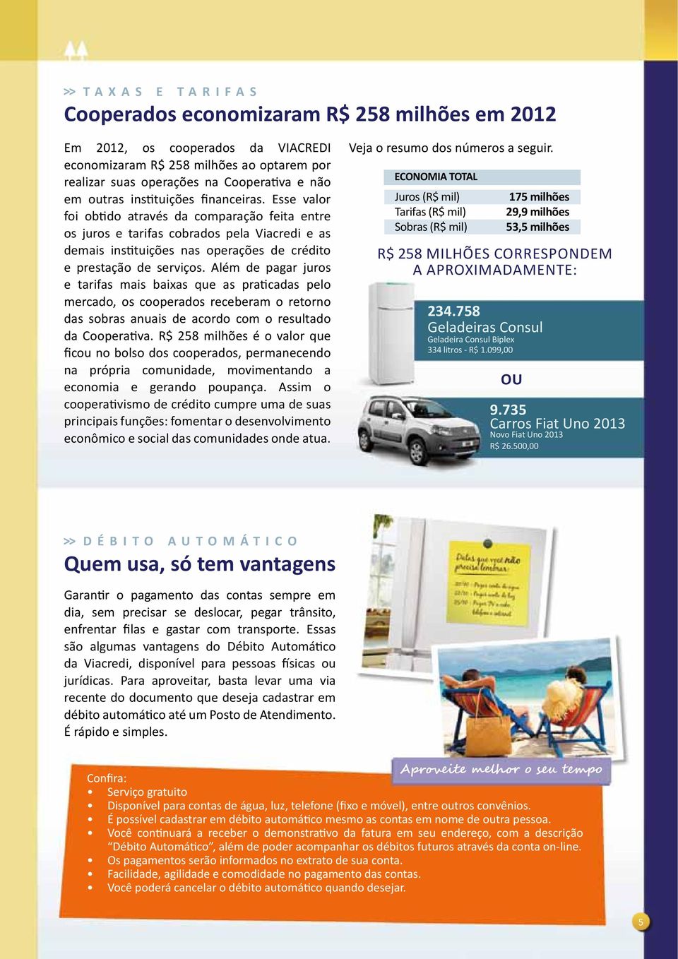 Além de pagar juros e tarifas mais baixas que as praticadas pelo mercado, os cooperados receberam o retorno das sobras anuais de acordo com o resultado da Cooperativa.