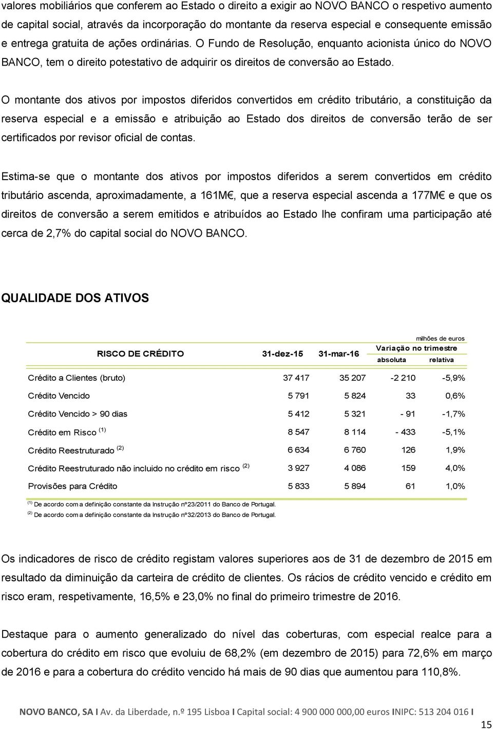 O montante dos ativos por impostos diferidos convertidos em crédito tributário, a constituição da reserva especial e a emissão e atribuição ao Estado dos direitos de conversão terão de ser