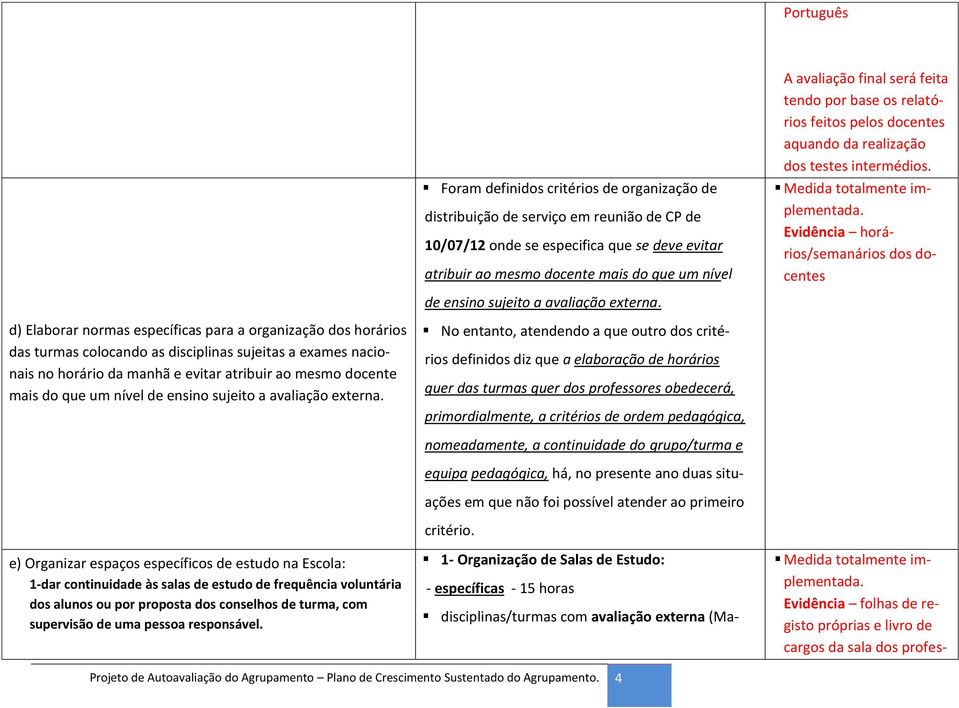 Evidência horários/semanários dos docentes de ensino sujeito a avaliação externa.