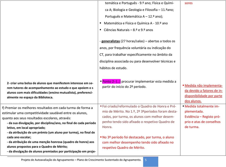 º anos - generalistas (27 horas/salas) abertas a todos os anos, por frequência voluntária ou indicação do CT, para trabalhar especificamente no âmbito da disciplina associada ou para desenvolver