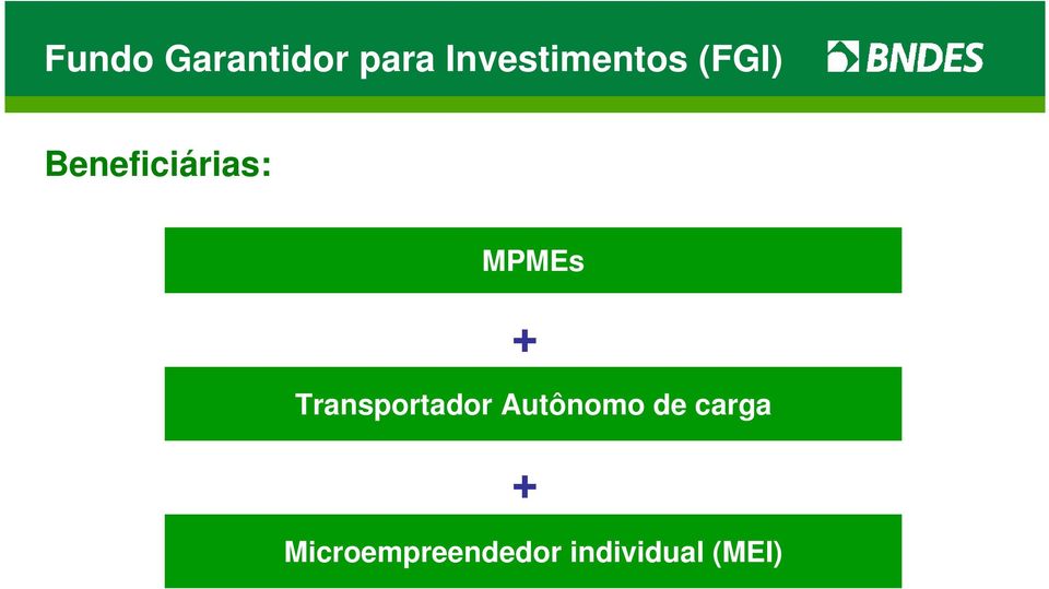 Beneficiárias: MPMEs +