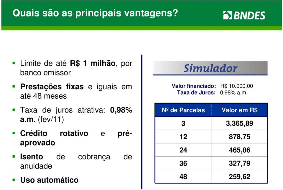 juros atrativa: 0,98% a.m.