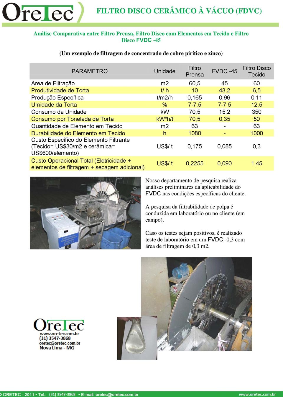 Unidade kw 70,5 15,2 350 Consumo por Tonelada de Torta kw*h/t 70,5 0,35 50 Quantidade de Elemento em Tecido m2 63-63 Durabilidade do Elemento em Tecido h 1080-1000 Custo Específico do Elemento