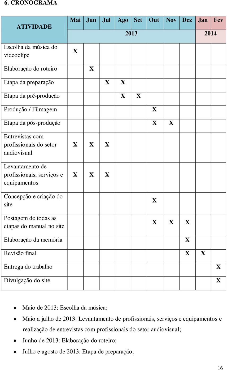 todas as etapas do manual no site Elaboração da memória X X X X X Revisão final X X Entrega do trabalho Divulgação do site X X Maio de 2013: Escolha da música; Maio a julho de 2013: Levantamento