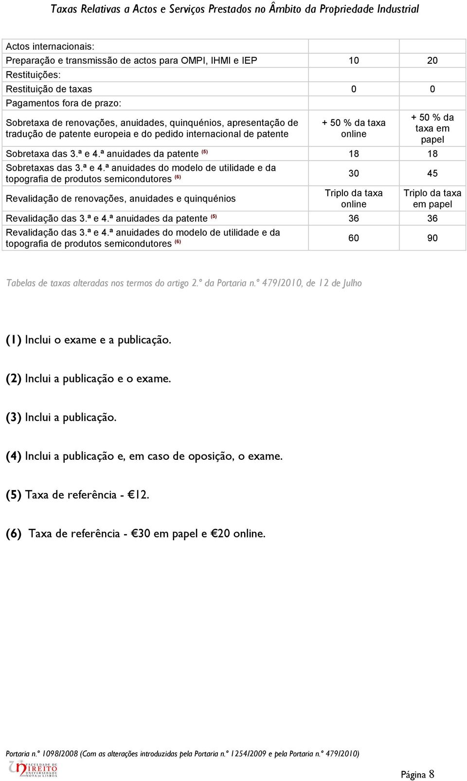 ª e 4.