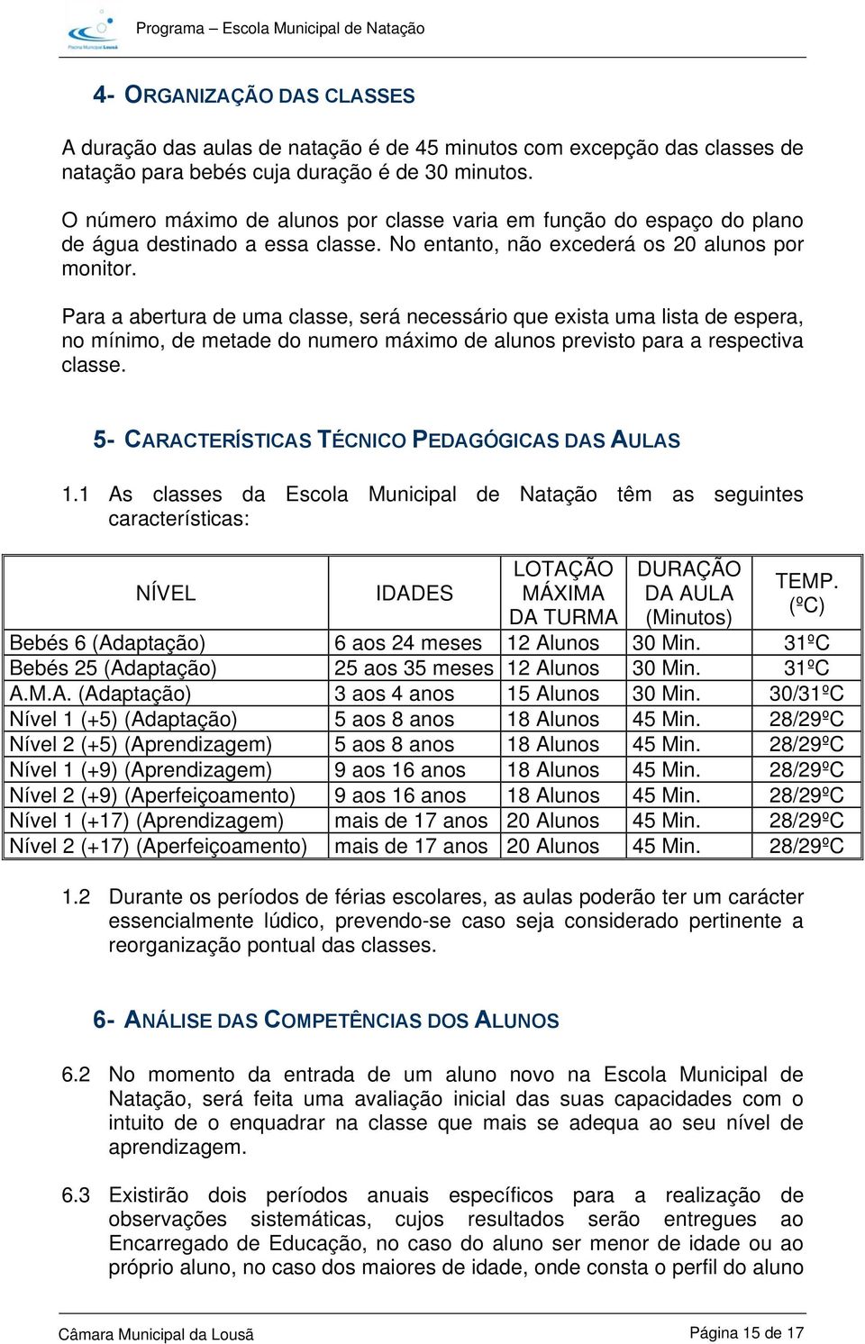 Para a abertura de uma classe, será necessário que exista uma lista de espera, no mínimo, de metade do numero máximo de alunos previsto para a respectiva classe.