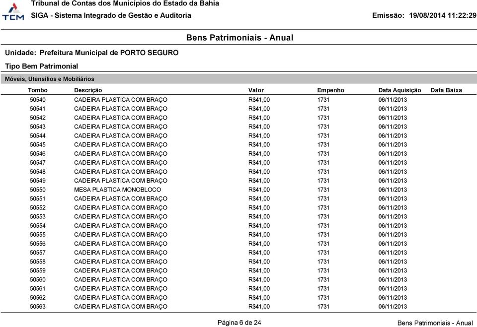 PLASTICA COM BRAÇO R$41,00 1731 06/11/2013 50547 CADEIRA PLASTICA COM BRAÇO R$41,00 1731 06/11/2013 50548 CADEIRA PLASTICA COM BRAÇO R$41,00 1731 06/11/2013 50549 CADEIRA PLASTICA COM BRAÇO R$41,00