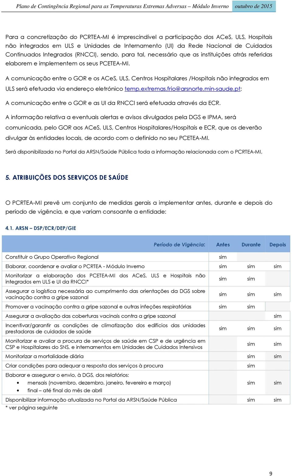 A comunicação entre o GOR e os ACeS, ULS, Centros Hospitalares /Hospitais não integrados em ULS será efetuada via endereço eletrónico temp.extremas.frio@arsnorte.min-saude.