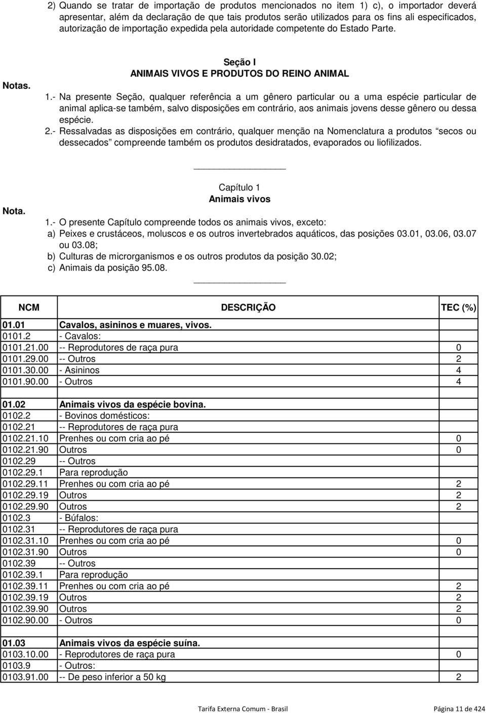 Seção I ANIMAIS VIVOS E PRODUTOS DO REINO ANIMAL Na presente Seção, qualquer referência a um gênero particular ou a uma espécie particular de animal aplica-se também, salvo disposições em contrário,