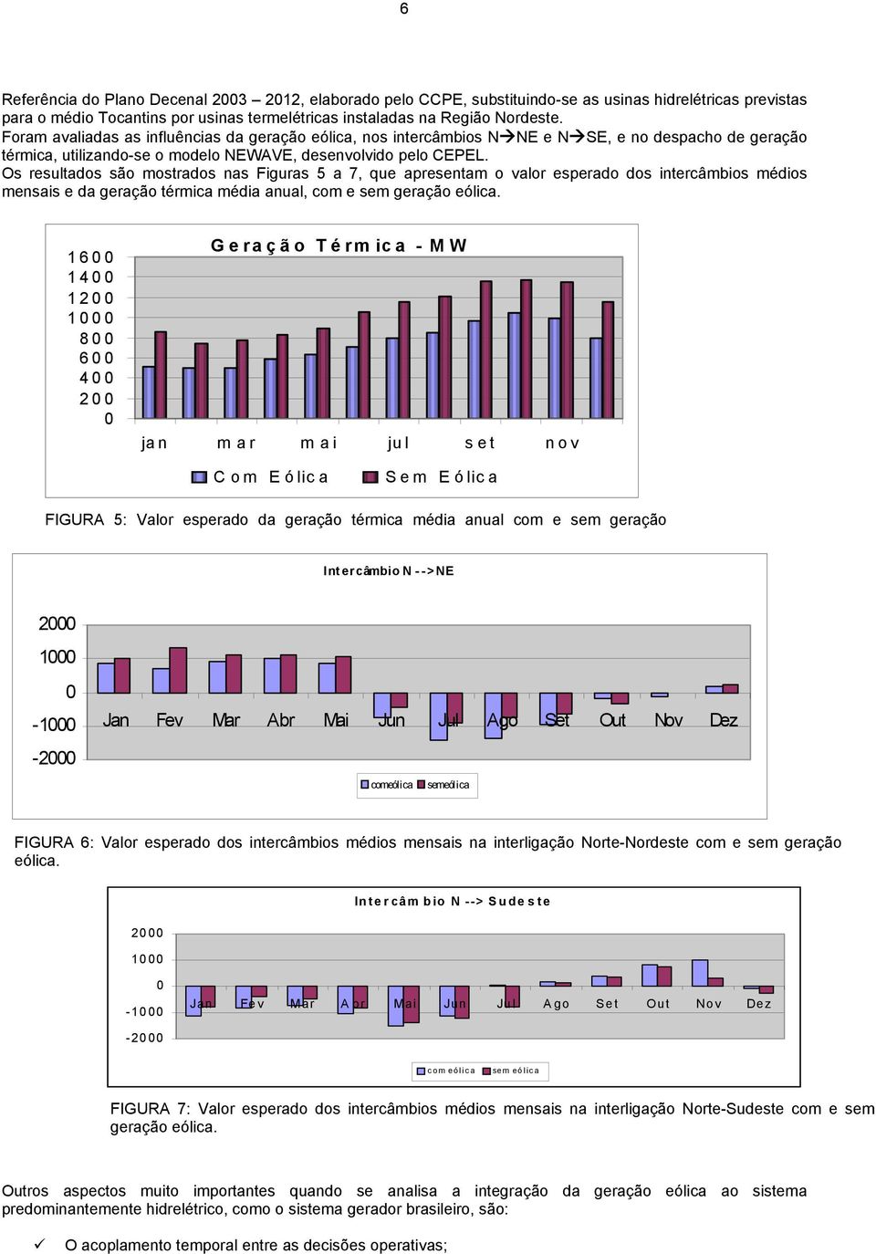 Os resultados são mostrados nas Figuras 5 a 7, que apresentam o valor esperado dos intercâmbios médios mensais e da geração térmica média anual, com e sem geração eólica.