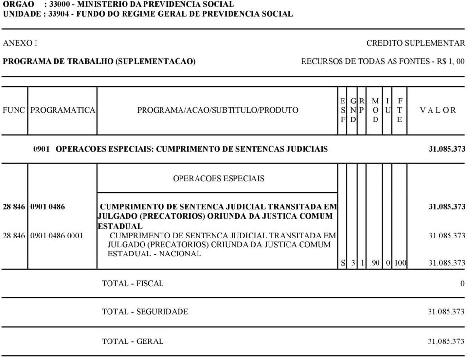 JUSTICA COMUM ESTADUAL 28 846 0901 0486 0001 CUMPRIMENTO DE SENTENCA JUDICIAL TRANSITADA EM JULGADO (PRECATORIOS) ORIUNDA DA