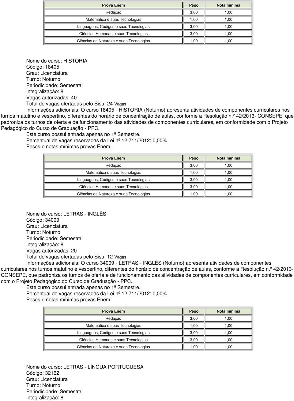 º 42/2013- CONSEPE, que Nome do curso: LETRAS - INGLÊS Código: 34009 Vagas autorizadas: 20 Total de vagas ofertadas pelo Sisu: 12 Vagas Informações adicionais: O curso 34009 - LETRAS - INGLÊS