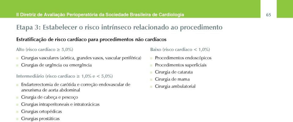 cardíaco 1,0% e < 5,0%) Endarterectomia de carótida e correção endovascular de aneurisma de aorta abdominal irurgia de cabeça e pescoço irurgias intraperitoneais e intratorácicas