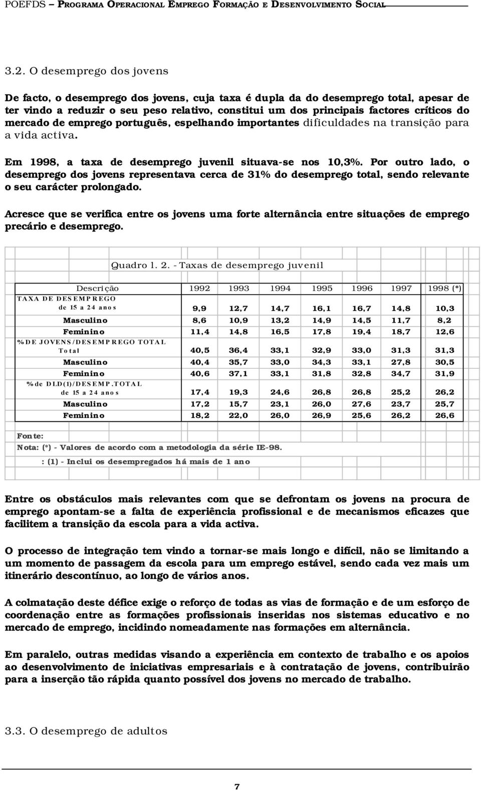 do mercado de emprego português, espelhando importantes dificuldades na transição para a vida activa. Em 1998, a taxa de desemprego juvenil situava-se nos 10,3%.