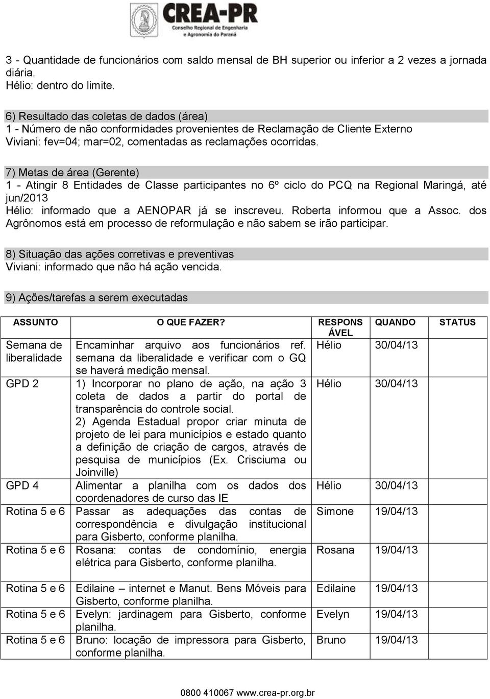 7) Metas de área (Gerente) 1 - Atingir 8 Entidades de Classe participantes no 6º ciclo do PCQ na Regional Maringá, até jun/2013 Hélio: informado que a AENOPAR já se inscreveu.