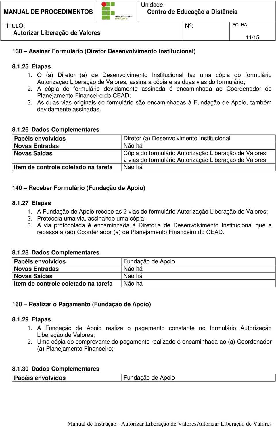 A cópia do formulário devidamente assinada é encaminhada ao Coordenador de Planejamento Financeiro do CEAD; 3.