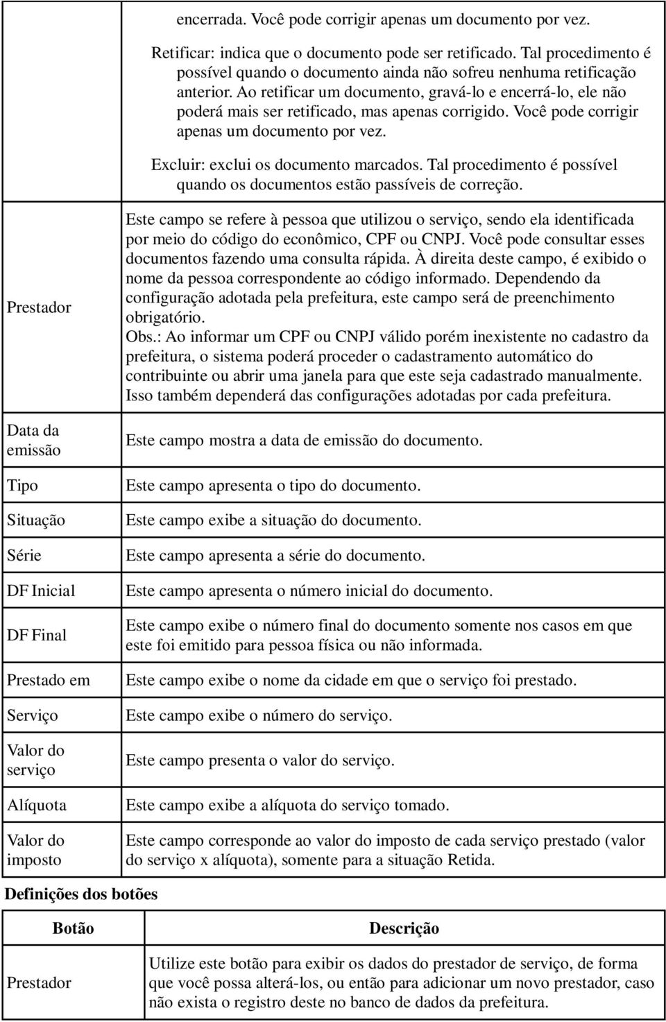 Ao retificar um documento, gravá-lo e encerrá-lo, ele não poderá mais ser retificado, mas apenas corrigido. Você pode corrigir apenas um documento por vez. Excluir: exclui os documento marcados.