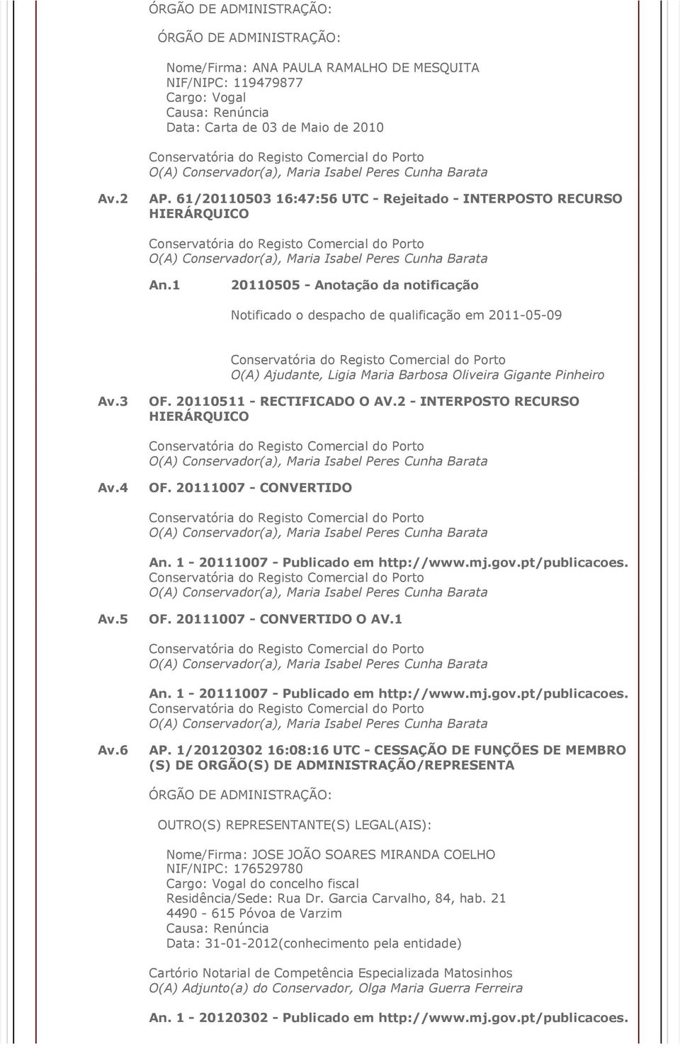 2 - INTERPOSTO RECURSO HIERÁRQUICO Av.4 OF. 20111007 - CONVERTIDO An. 1-20111007 - Publicado em http://www.mj.gov.pt/publicacoes. Av.5 OF. 20111007 - CONVERTIDO O AV.1 An.