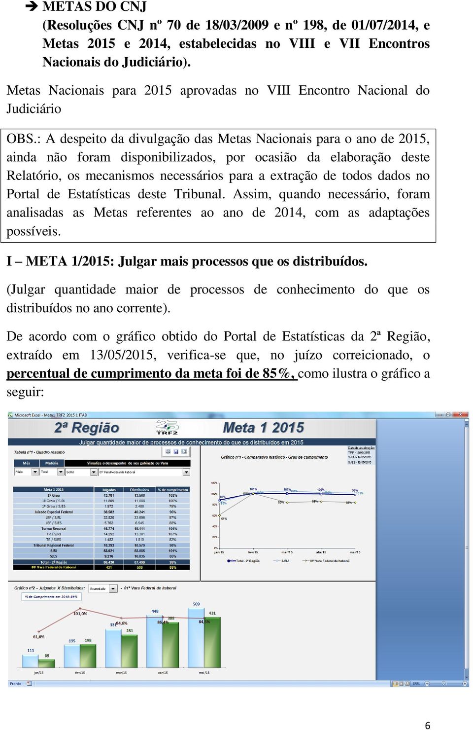 : A despeito da divulgação das Metas Nacionais para o ano de 2015, ainda não foram disponibilizados, por ocasião da elaboração deste Relatório, os mecanismos necessários para a extração de todos