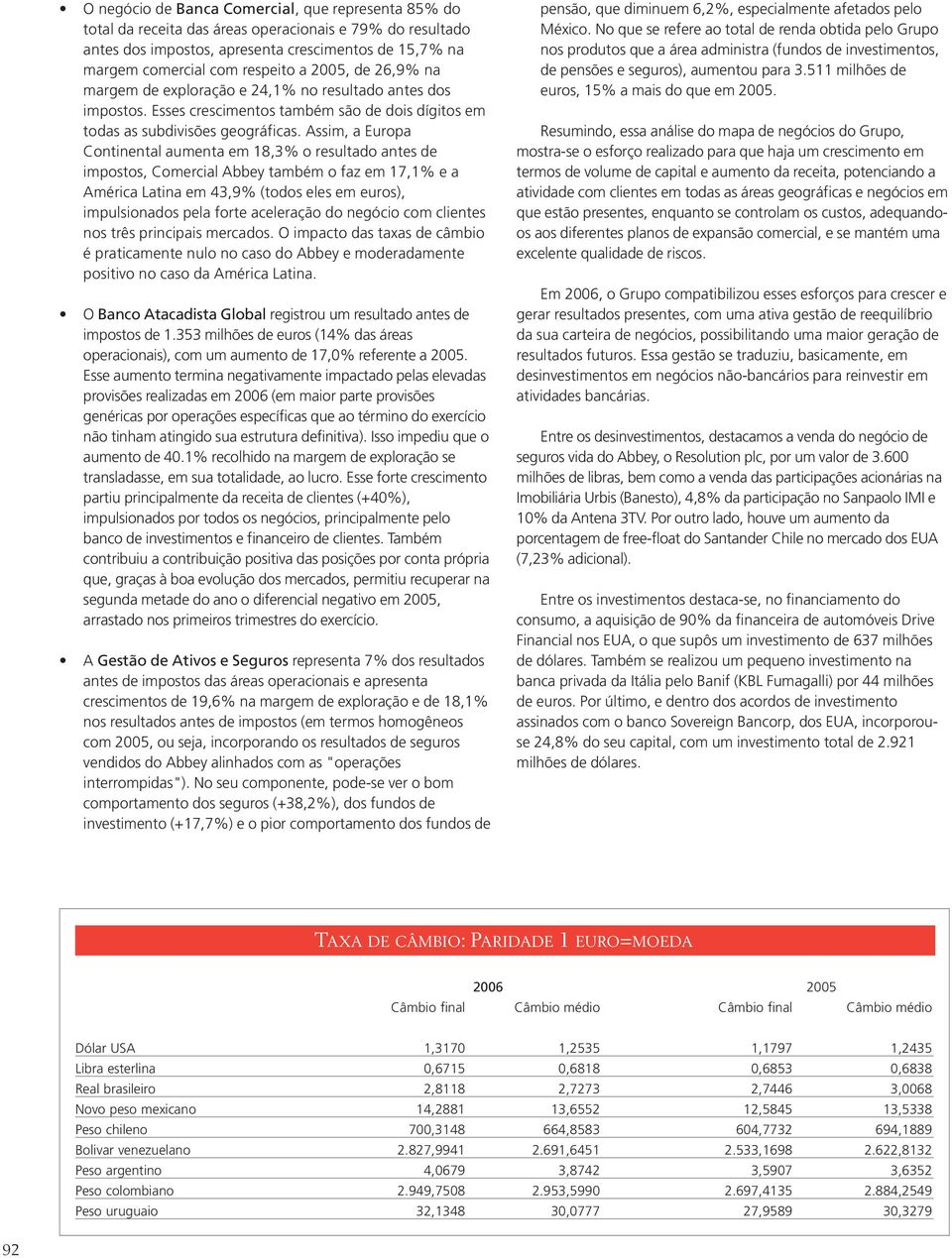 Assim, a Europa Continental aumenta em 18,3% o resultado antes de impostos, Comercial Abbey também o faz em 17,1% e a América Latina em 43,9% (todos eles em euros), impulsionados pela forte