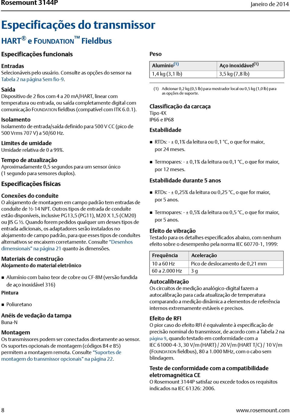 Saída Dispositivo de 2 fios com 4 a 20 ma/hart, linear com temperatura ou entrada, ou saída completamente digital com comunicação FOUNDATION fieldbus (compatível com ITK 6.0.1).