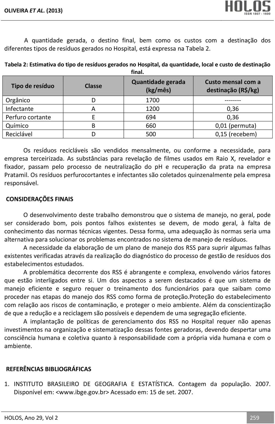 Tipo de resíduo Classe Quantidade gerada (kg/mês) Custo mensal com a destinação (R$/kg) Orgânico D 1700 -------- Infectante A 1200 0,36 Perfuro cortante E 694 0,36 Químico B 660 0,01 (permuta)