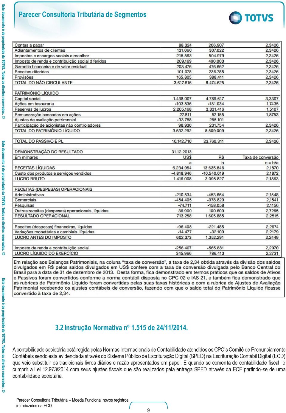 evidenciada através do Sistema Público de Escrituração Digital (SPED) na Escrituração Contábil Digital (ECD) que veio substituir os tradicionais