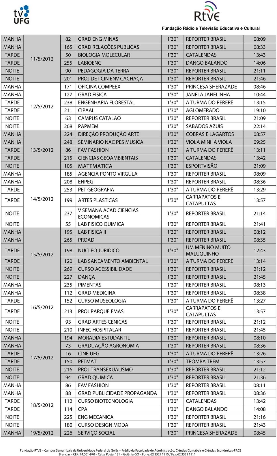 JANELINHA 10:44 238 ENGENHARIA FLORESTAL 1'30" A TURMA DO PERERÊ 13:15 12/5/2012 211 CIPAAL 1'30" AGLOMERADO 19:10 NOITE 63 CAMPUS CATALÃO 1'30" REPORTER BRASIL 21:09 NOITE 268 PAPMEM 1'30" SABADOS