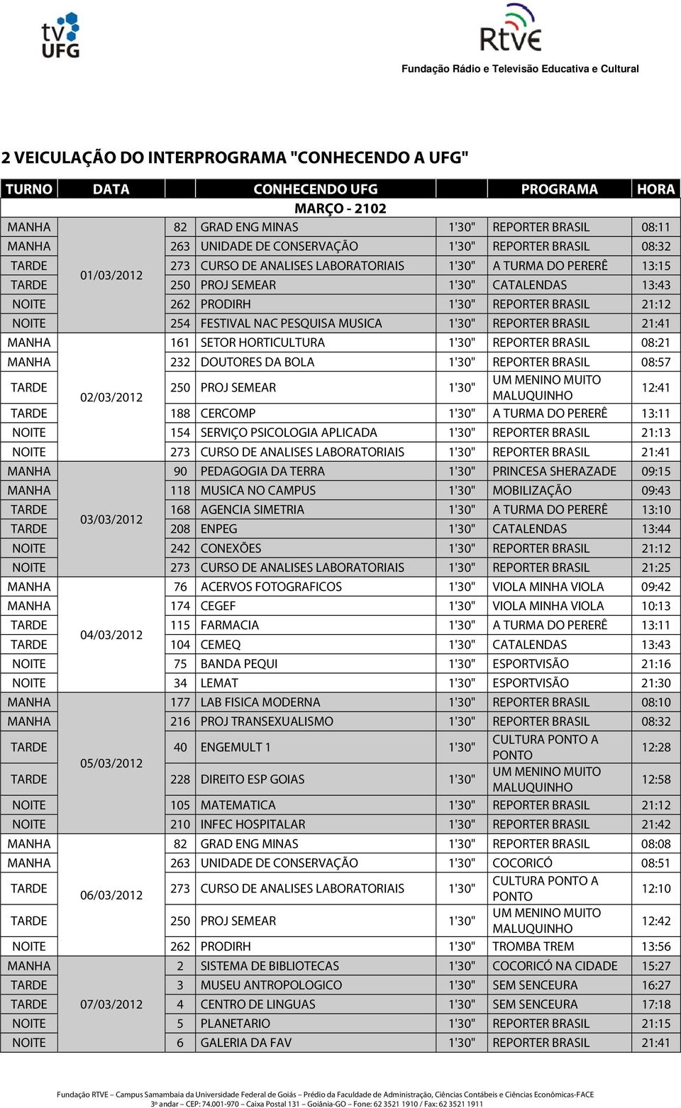 MUSICA 1'30" REPORTER BRASIL 21:41 161 SETOR HORTICULTURA 1'30" REPORTER BRASIL 08:21 232 DOUTORES DA BOLA 1'30" REPORTER BRASIL 08:57 UM MENINO MUITO 250 PROJ SEMEAR 1'30" 02/03/2012 MALUQUINHO