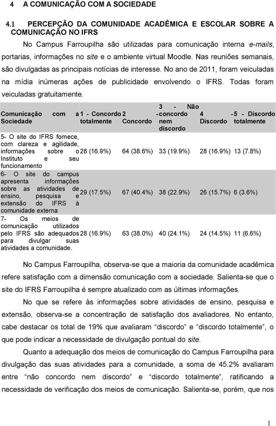 Moodle. Nas reuniões semanais, são divulgadas as principais notícias de interesse. No ano de 2011, foram veiculadas na mídia inúmeras ações de publicidade envolvendo o IFRS.