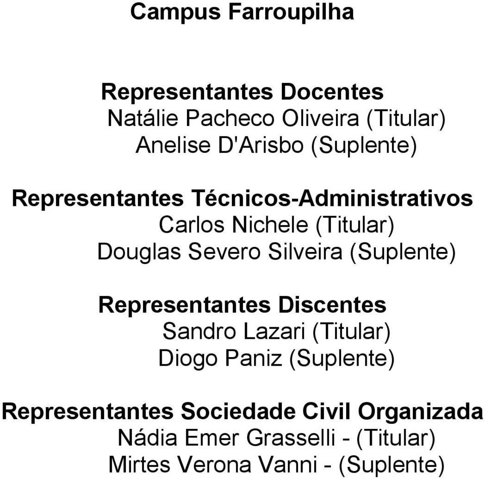 Silveira (Suplente) Representantes Discentes Sandro Lazari (Titular) Diogo Paniz (Suplente)